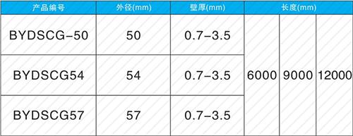 宁德钳压式声测管规格尺寸